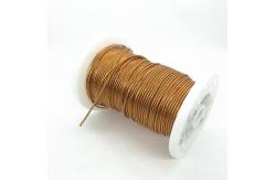 China 5000V Mylar Film Covered Copper Litz Wire Copper Insulated Wire With UEW Insulation supplier