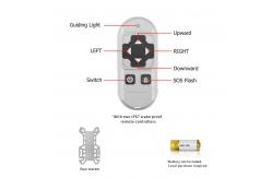 China Natural White EMC Remote Control LED Searchlight For Truck 4320lm HANMA supplier