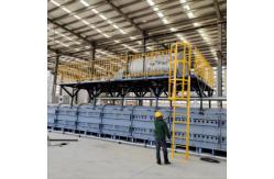 China High Temperature Silicon Carbon Anode Carbonization RHK Roller Hearth Furnace supplier