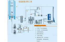 China Aseptic Stable Liquid Nitrogen Dosing Machine High Speed For Possessed Individual Injecting supplier