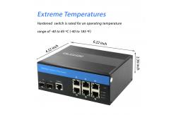 China 40Gbps 6 Port Managed Switch , Gigabit Network Switch Din Rail Mount supplier