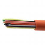 China  Ftth Fiber Optic Cable Single Mode Indoor G652D Ftth Gjfjv Gjfjh Drop Fiber Optical manufacturer