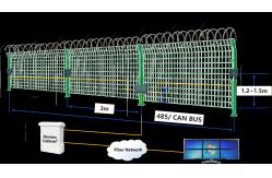 China Intrusion Detection System Smart Perimeter Defense System-vibration ntrusion Detection system DP200T supplier