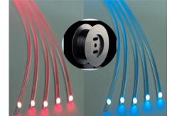 China POF Illumination Lighting Eska Multi Fiber Optical Cable Duplex Simplex supplier