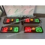 Simple Netball LED Electronic Scoreboard DIP Digit Model