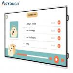 Multitouch Interactive Touch Screen Whiteboard 86 Inch White