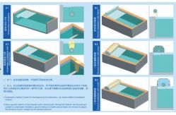 China Waterproof 24V 8X5M Electric Swimming Pool Cover supplier
