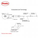 Mechanical Rotary Control Cable , Industrial Non Locking Universal Control Cables
