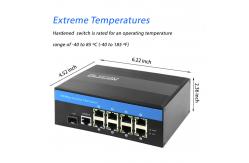 China IEEE802.3Af/At Manageable Switch Poe 8 Port supplier