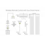 Smart Wireless Scene Switch