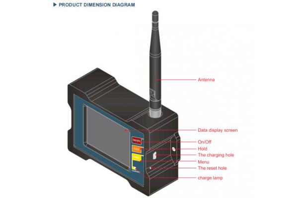 Highly Anti Vibration Wireless Inclinometer Meter With ±1-90° Measuring Range