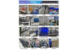 China Jinko Solar Panel manufacturer