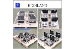 China HIGHLAND Hydraulic Tester Security Testing Hydraulic Flow Rate With Data Display supplier