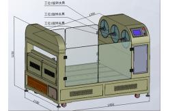 China Bending Twisting Test Apparatus / Three Stations Curve Torsion Machine supplier