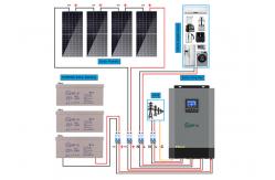 China 1Kw 2Kw Complete Off Grid Solar System With Lifepo Battery And Solar Inverter supplier