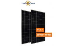 China 72 Cells 5bb Poly 340w White Backsheet Yingli Solar Panel supplier