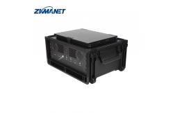 China ZKMANET3961 2W Visual Control Triple Screen General Command Computer supplier