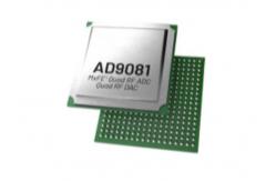 China Mixed Signal Front End AD9081BBPZ4D4ACCSL 8 Channel BGA324 Integrated Circuit Chip supplier
