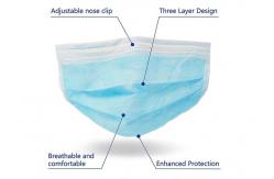 China Anti - Virus Non Woven 3 Ply Disposable Face Mask With Elastic Ear Loop supplier