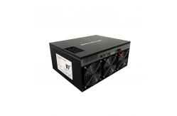 China 1650W Ethereum Miner Machine Pandaminer B7 Pro 8G 360mh/S supplier