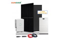 China 380v High Efficiency Solar Energy System With TUV RoHS Certification supplier