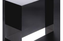 China High Gloss 4X8 Clear Acrylic Sheet Transparent Plexiglass Sheets supplier