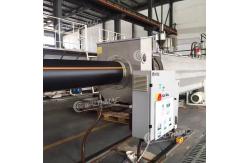 China In Line Ultrasonic Thickness Measuring System Device For Plastic Pipe supplier