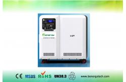 China 5222.4Wh Powerwall Lithium Ion Battery IP54 Solar Power Battery For Home supplier