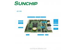 China RK3188 Android Embedded Board Rockchip ARM PCB Motherboard supplier