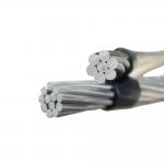 ASTM BS All Aluminium Alloy Conductor Overhead Transmission for sale