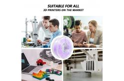 China iBOSS High Toughness 3D Printer Filament PLA+ Gradient Purple White Filament supplier