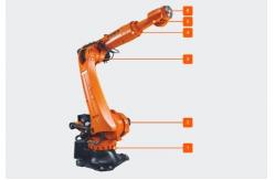 China Kuka Kr 150 R3100 Prime Robotics Systems Integrators Industrial Robot supplier