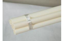 China Thermal Insulation Ceramic Protection Tube High Temp Alloy supplier