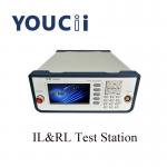 RS232 Insert Return Loss Meter Optical Communication Testing Equipment for sale