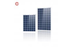 China 24.52% Transmittance BIPV Solar Panels Polycrystalline Silicon PV Panel Customizable supplier