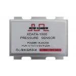 White Power/current indicator XDATA 4-20MA 0-5V 0-10V Analog Module 0.05%F For Filling And Sorting 1-4 load cells PLC 1-2MV/V for sale