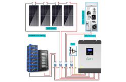 China 3Kw 5Kw 10Kw Complete Home Solar System LiFePo4 Home Solar Panel supplier