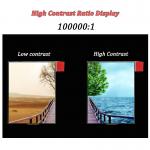 2.4 Inch Oled Display Panel MIPI 1080*1920 With Compact Outline Dimension