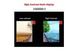 China 2.4 Inch Oled Display Panel MIPI 1080*1920 With Compact Outline Dimension supplier