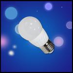 LED lights for sale
