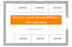 China Energy Efficiency Grades Testing System For Household Microwave Ovens Induction Cookers supplier
