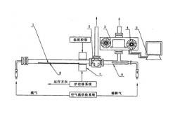 China NFX -70-100-1&2 Material Smoke Toxicity Test Device Squirrel Cage Method supplier