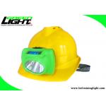 Portable Rechargeable LED Headlamp Green Hard Shell With OLED Screen for sale