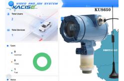 China KUS650A 3m range wireless ultrasonic level sensor for measuring dstance supplier