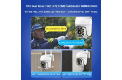 China Wireless Wifi Camera 360 Degree With LED Lights CMOS Sensor supplier