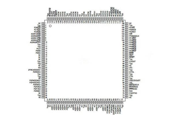 Integrated Circuit Chip 32-Bit Modular MicrocontrollerMC68332GCFC MOTOROLA QFP