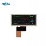 3.9 Inch Bar Type LCD Display 480x128 Medical LCD Display SPI/MCU Interface for sale
