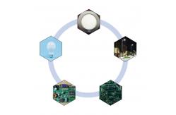 China SMT printers manufacturer circuit board printer PCB automatic printing machine supplier