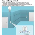 Waterproof Tuya Smart Switch Push Button Panel WiFi Wireless Remote Control