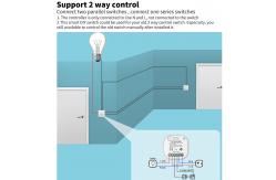 China Waterproof Tuya Smart Switch Push Button Panel WiFi Wireless Remote Control supplier